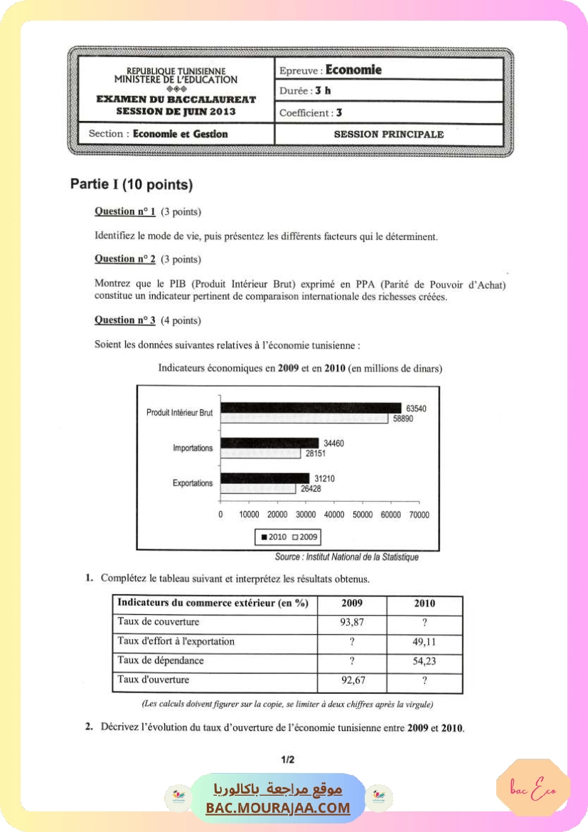 Sujet principale eco Bac 2013 – Section eco